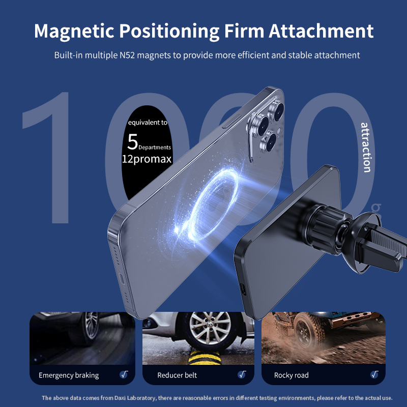 Magnetic Wireless Car Charger  - đánh giá và giá Magnetic Phone Holder For Car Vent