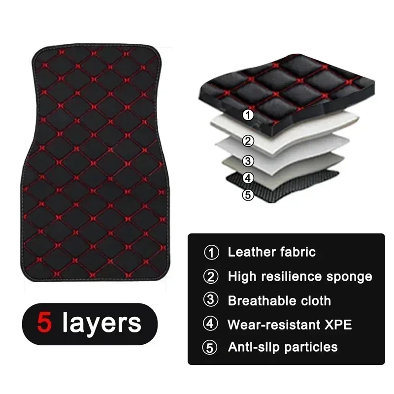 4PCS Universal PU Leather Car  - đánh giá và giá Car Floor Mats Universal Waterproof Leather