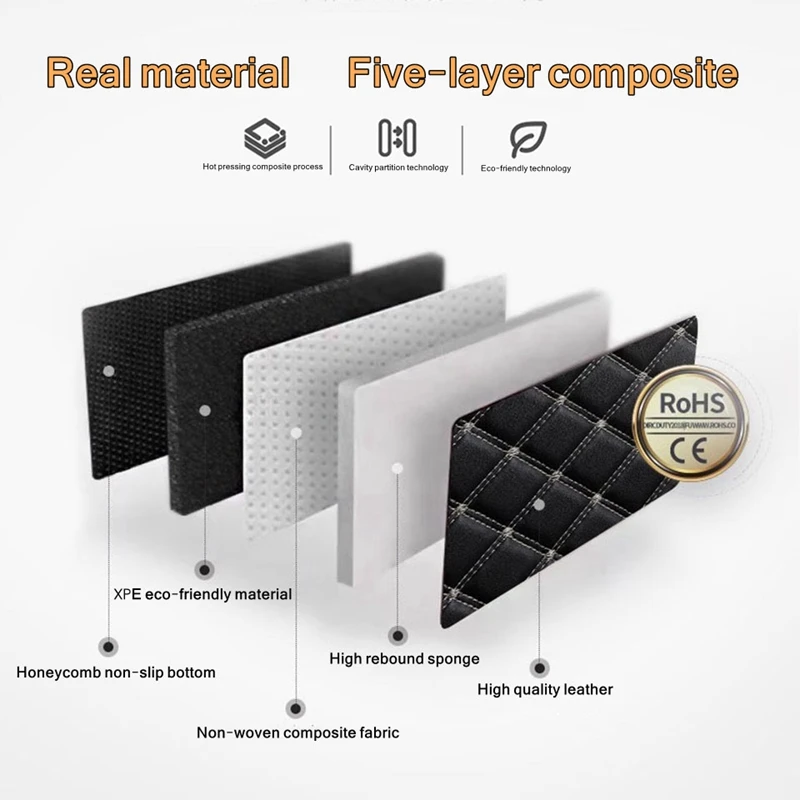Car Floor Mats 5Pcs Universal  - đánh giá và giá Car Floor Mats Universal Waterproof Leather