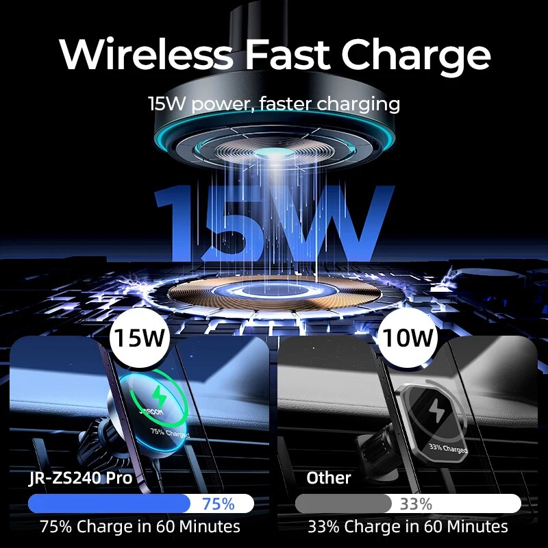 Joyroom Magnetic Car Phone Mou - đánh giá và giá Wireless Car Charger Mount Fast Charging