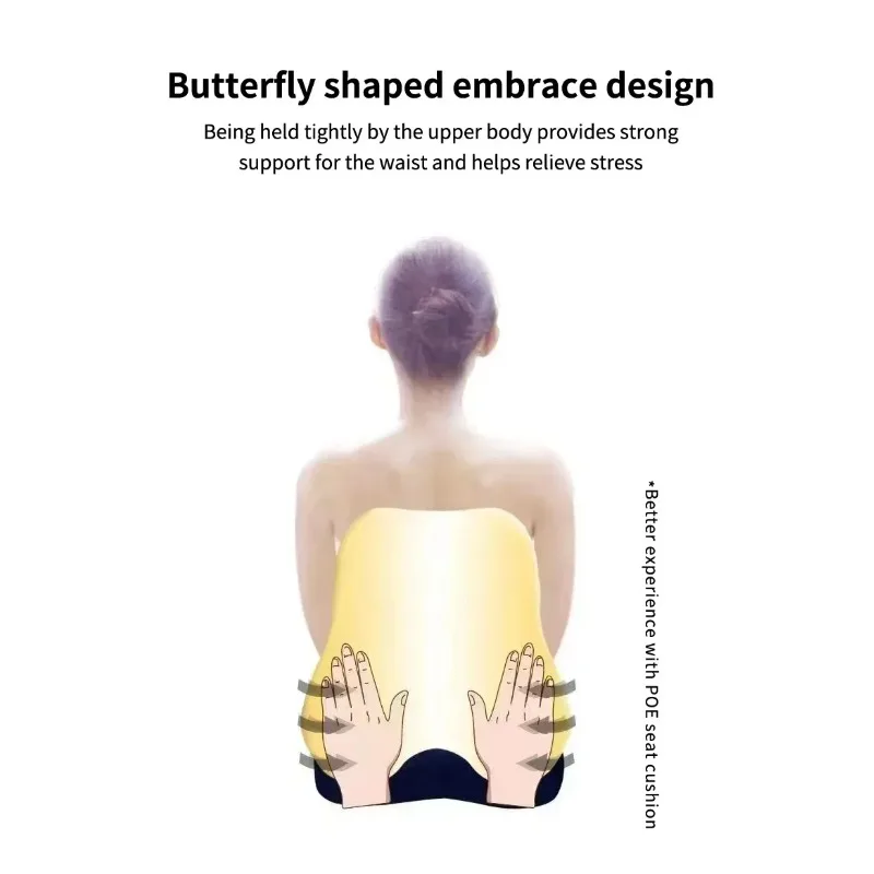 2025 Upgraded Orthopedic Memor - đánh giá và giá Memory Foam Car Neck Pillow Lumbar Support