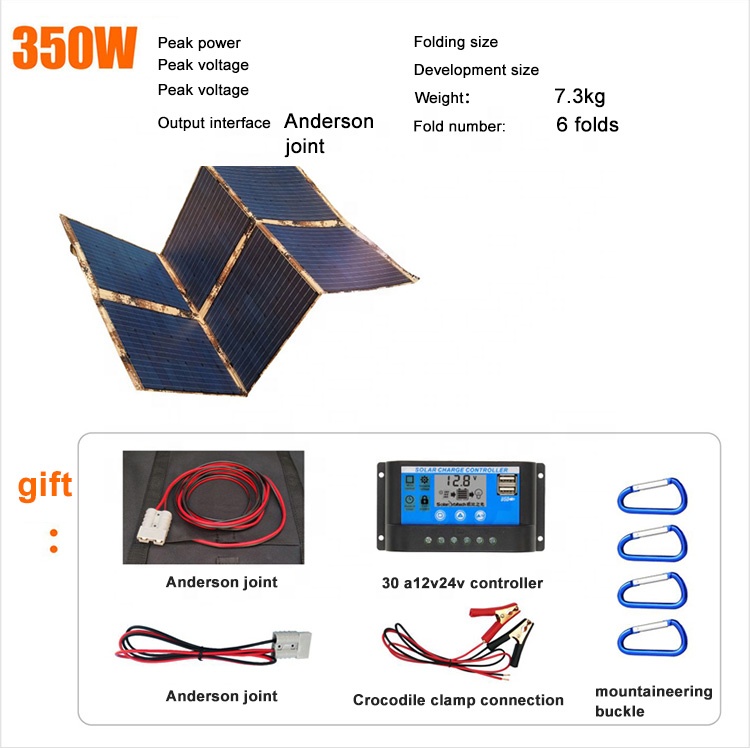 350W Flexible Monocrystalline  - đánh giá và giá Car Electronics