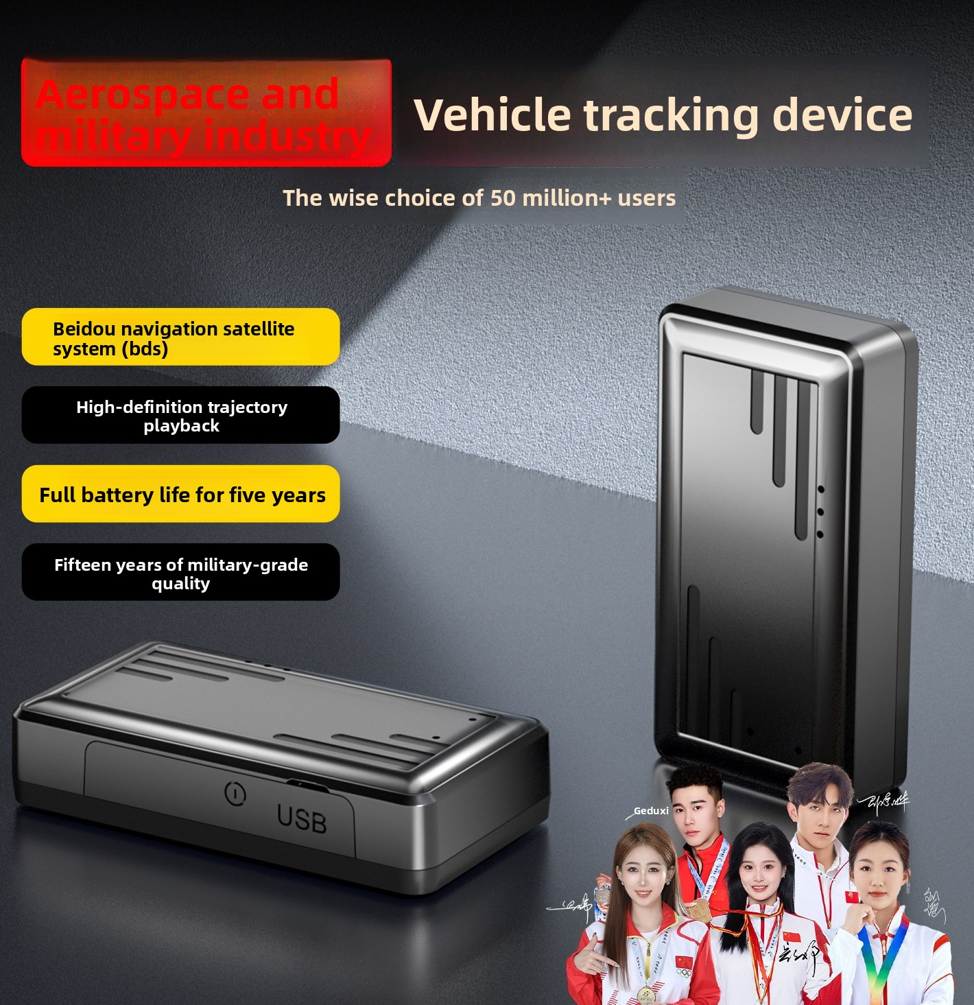 Beidou GPS Tracker Real Time V - đánh giá và giá Car Care