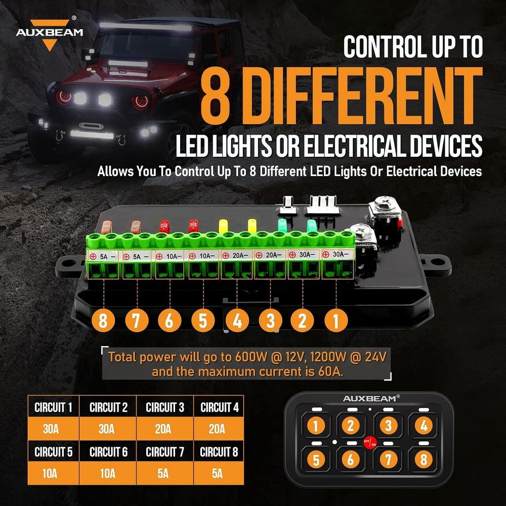 8 Gang Switch Panel BA80 Autom - đánh giá và giá Car Electronics