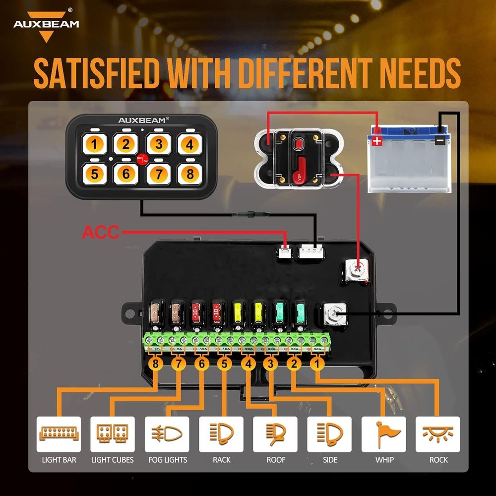8 Gang Switch Panel BA80 Autom - đánh giá và giá Car Electronics