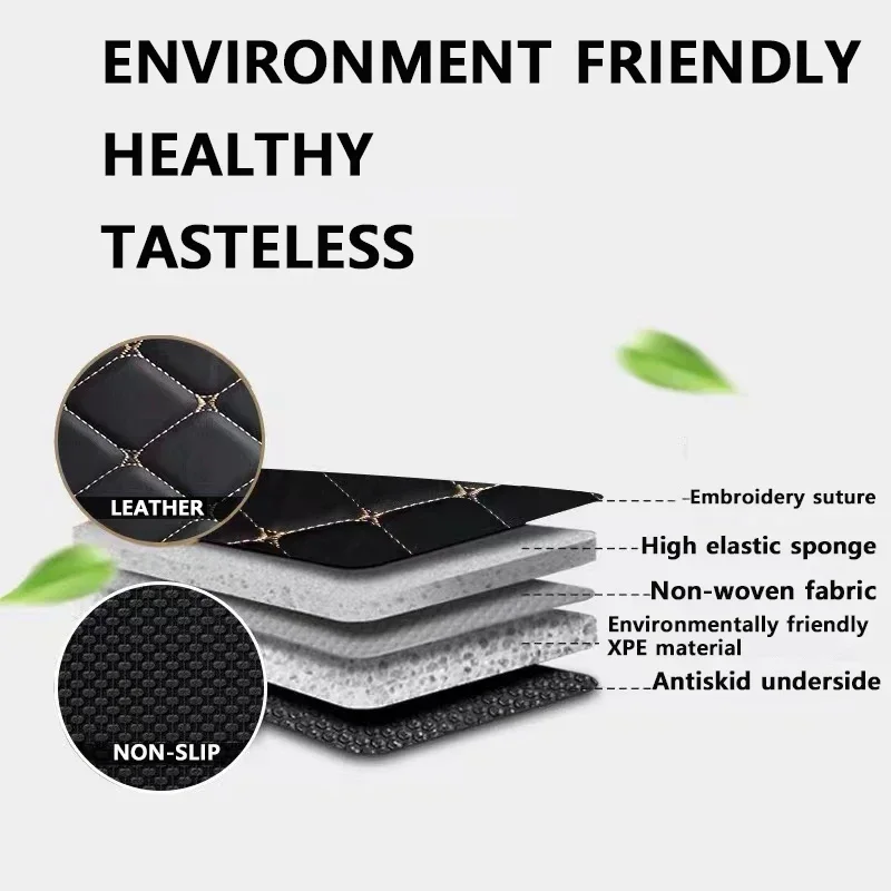 Leather Car Floor Mats For Jee - đánh giá và giá Car Floor Mats Universal Waterproof Leather