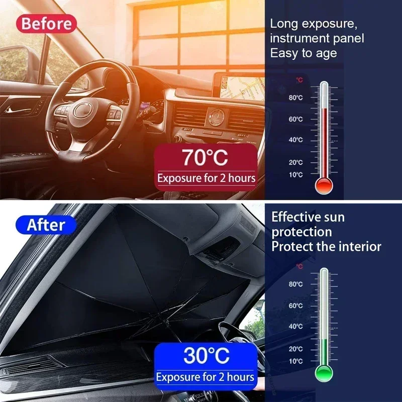 Car Umbrella Windshield Sunsha - đánh giá và giá Car Sunshade Windshield Umbrella Foldable